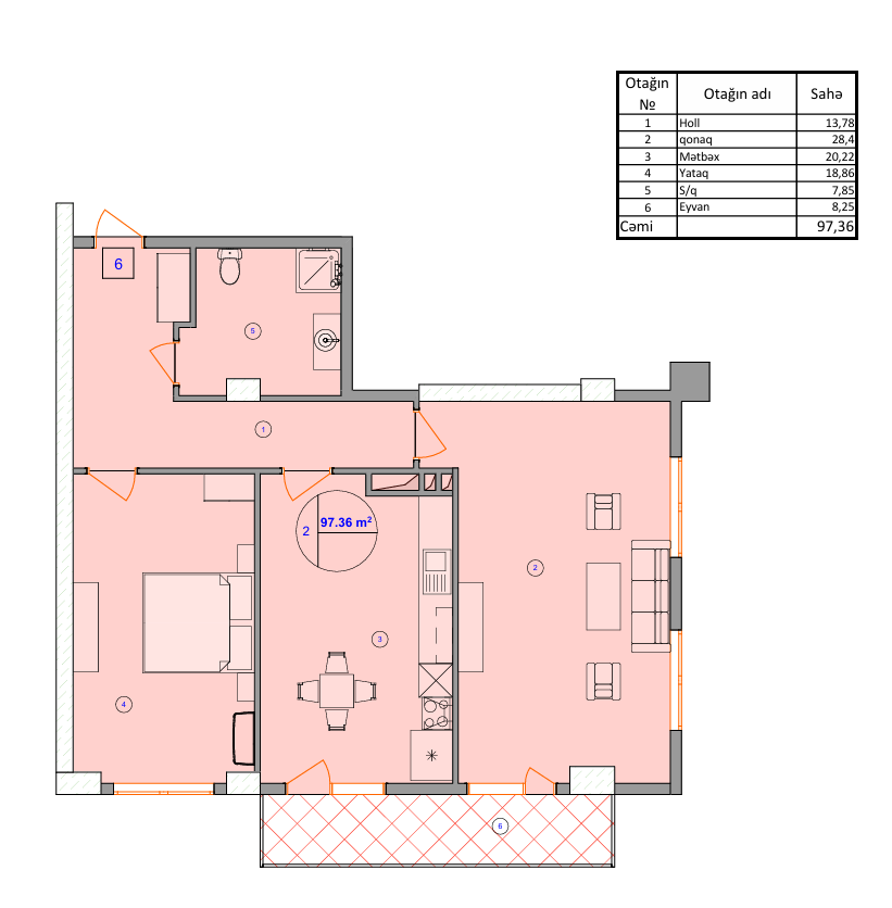 category images